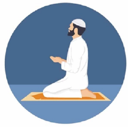 Doa Harian Masjid AL-MUTTAQIN